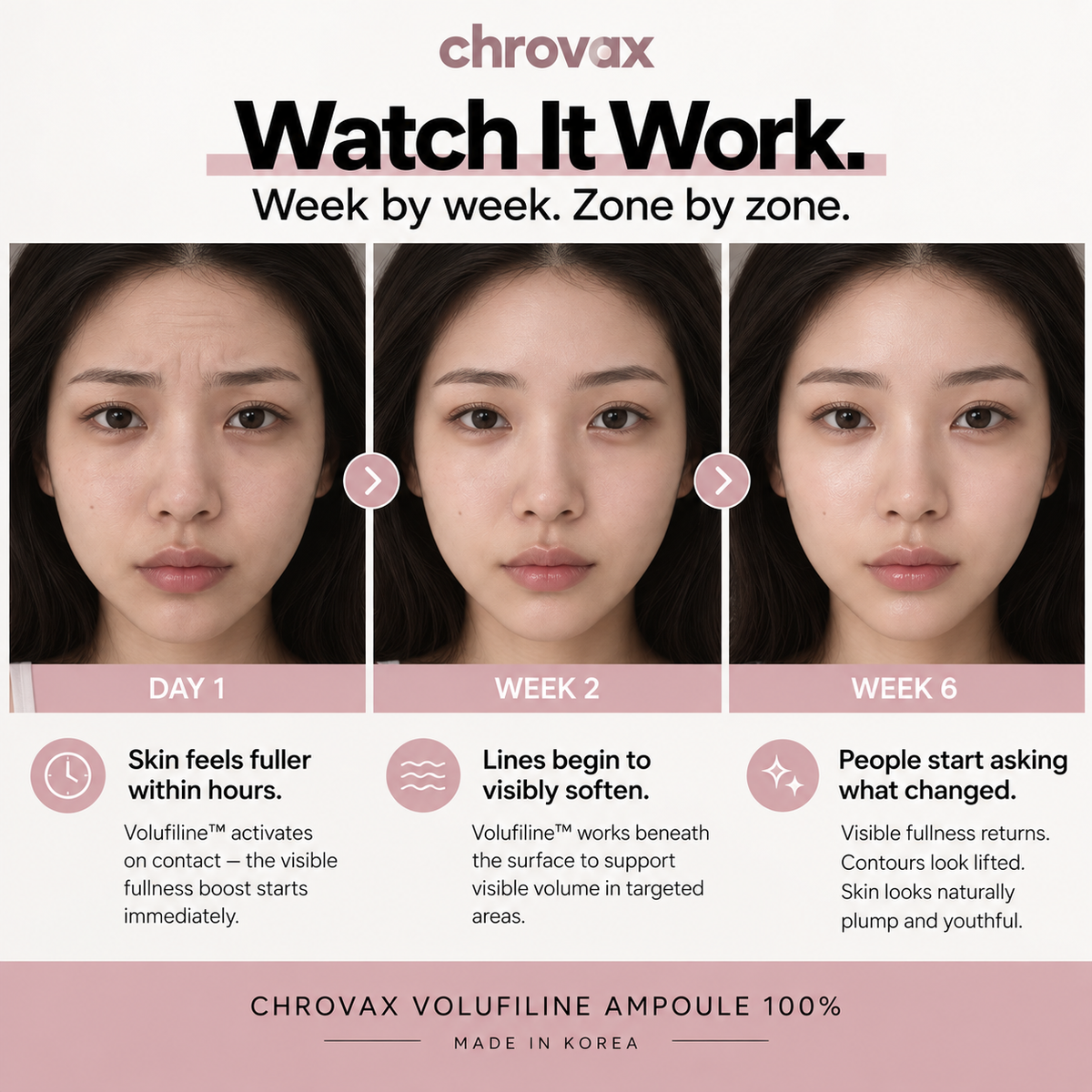 Volufiline 100% Plumping Ampoule