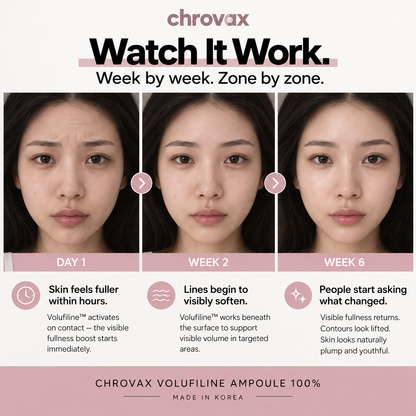 Volufiline 100% Plumping Ampoule
